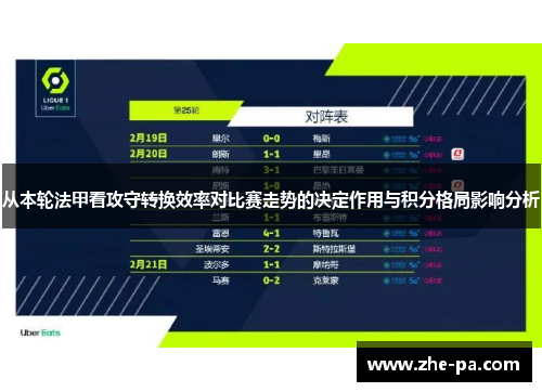 从本轮法甲看攻守转换效率对比赛走势的决定作用与积分格局影响分析