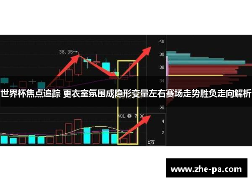 世界杯焦点追踪 更衣室氛围成隐形变量左右赛场走势胜负走向解析