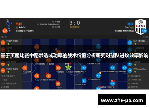 基于英超比赛中路渗透成功率的战术价值分析研究对球队进攻效率影响
