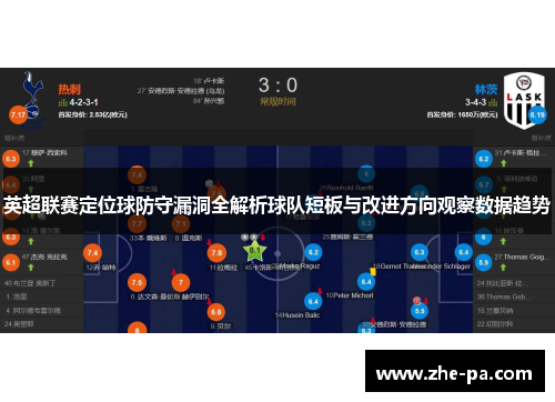 英超联赛定位球防守漏洞全解析球队短板与改进方向观察数据趋势