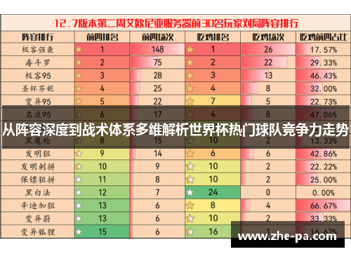 从阵容深度到战术体系多维解析世界杯热门球队竞争力走势