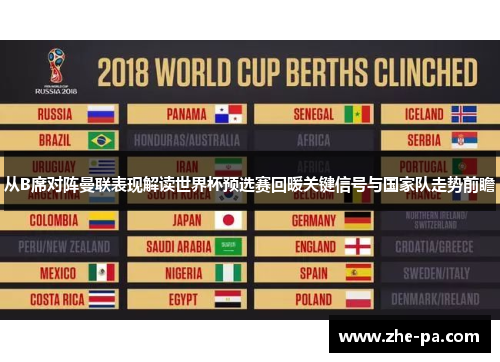 从B席对阵曼联表现解读世界杯预选赛回暖关键信号与国家队走势前瞻