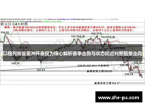 以格列兹曼美洲杯表现为核心解析赛季走势与状态拐点判断前景走向
