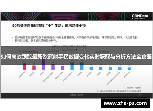 如何高效跟踪最新欧冠射手榜数据变化实时获取与分析方法全攻略