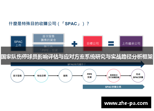 国家队伤停球员影响评估与应对方案系统研究与实战路径分析框架