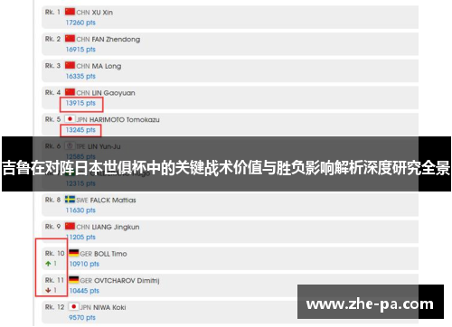 吉鲁在对阵日本世俱杯中的关键战术价值与胜负影响解析深度研究全景
