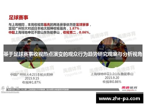 基于足球赛事收视热点演变的观众行为趋势研究观察与分析视角 基于足球赛事收视热点演变的观众行为趋势研究观察与分析视角